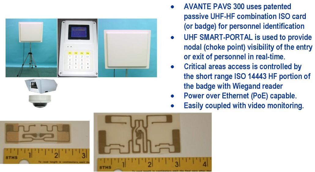 Election Asset Management System & Solution - Avante International ...