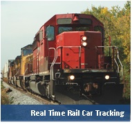 Real-Time-Rail-Car-Tracking - Avante International Technology, Inc.