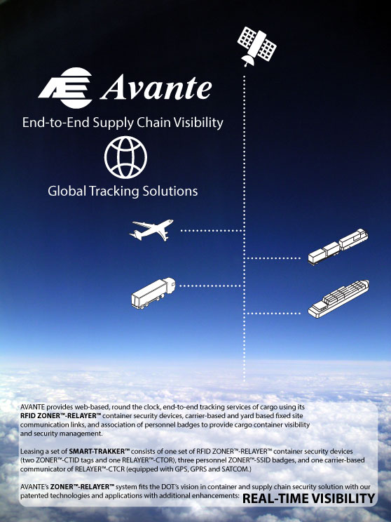 avante-end-to-end-infographic-2-web